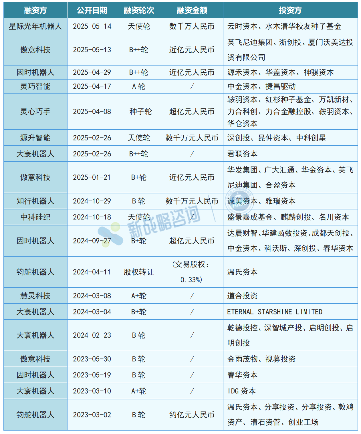 edb3ee9e7f34f5b84fd208ffacddf817.png