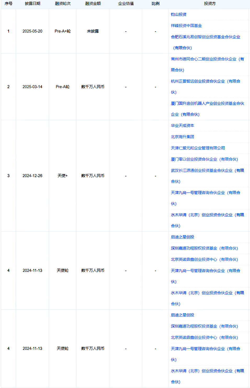 b0fad3dd0573c1aed6357aea8ba85a64.png