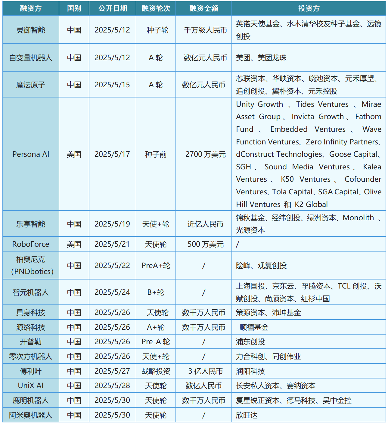 fe10307cab1b929d8db863373366d7a7.png