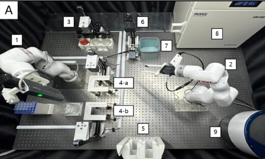 机器人也能拥有生物思维？“BioMARS系统”让机器人生物学家成真！