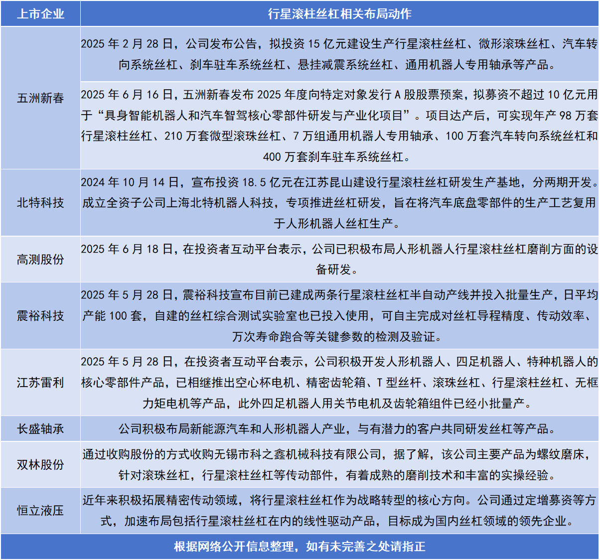 b09c493793702062d5916a7aca540169.png