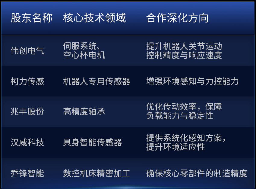 eb62a95905e86ddde587769583852ae1.png