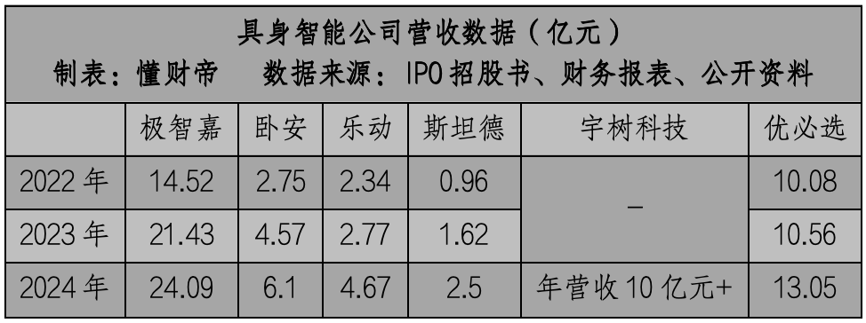 addc5b537a49eda6f469cf17d34ff498.png