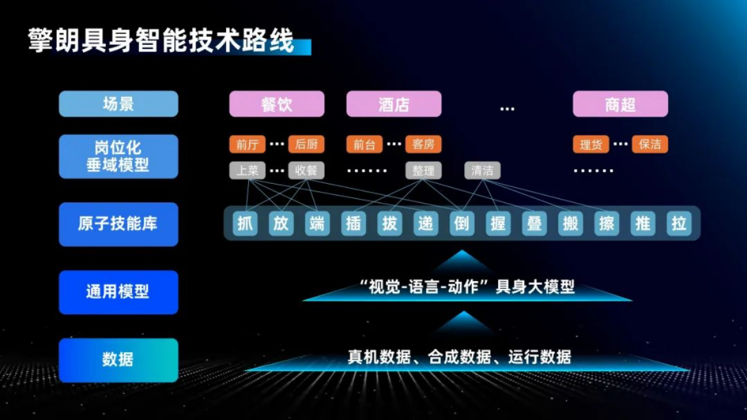 ab29b0e3cad516d59ac23c5aee2dfde5.png