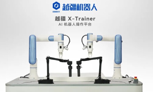 越疆科技H1营收1.53亿元，同比增长27.1%