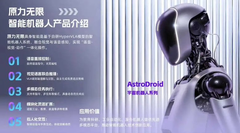 原力无限发布首款人形机器人AstroDroid AD-01