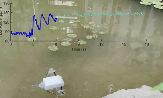 打破复杂水域探测困境！浙大仿生机器鱼登CELL子刊，双游动模式展现卓越环境适应性，负重54倍稳定前行