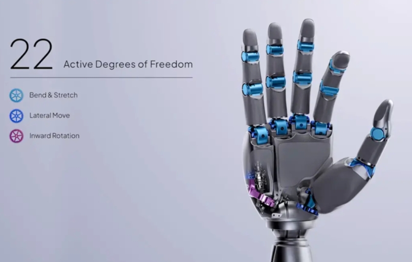 SharpaWave灵巧手量产交付