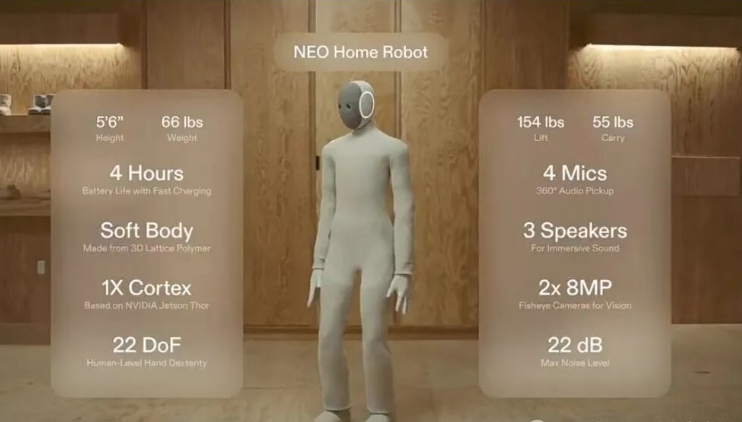 1X发布家用人形机器人NEO