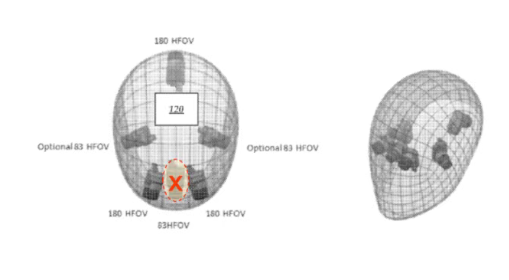特斯拉人形机器人Optimus的眼睛由多少个摄像头组成？