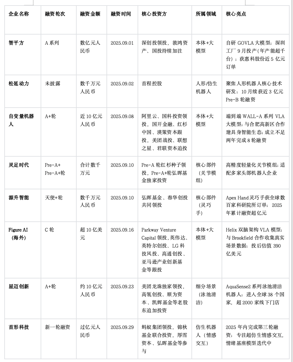 1762136798818807.png c51e7e0caf416d21b33dbe73aa142bec.png