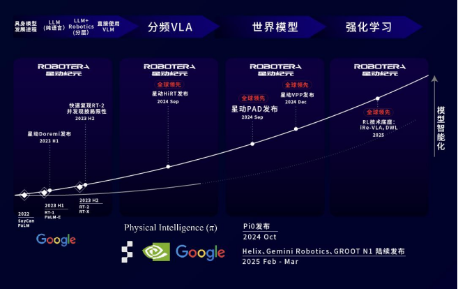 1763604881222501.png image.png