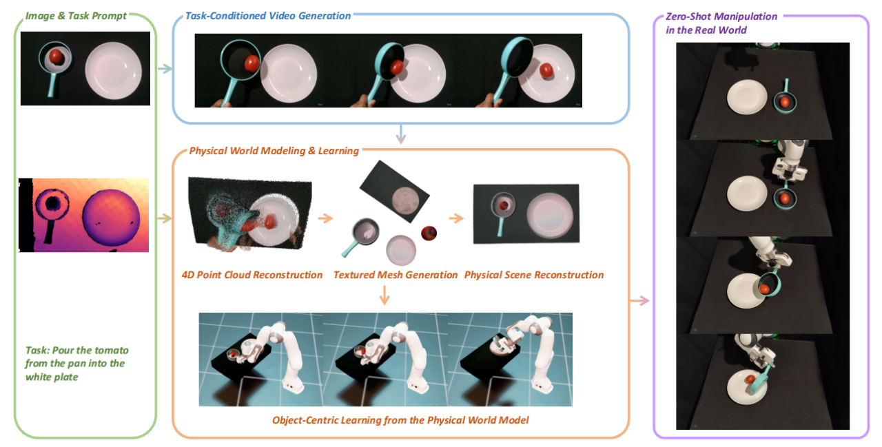 1763696911621841.png 6b58f6918d371cc7ccb07c6b03fe6d1e.png