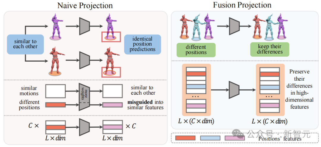 1764230894861669.png 060492ca5fa1aadd8dc0e08b74f4ebff.png