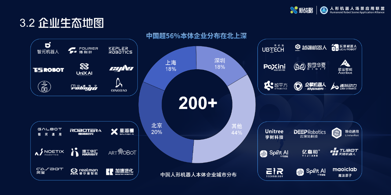 1764308563399306.png 69a61b56151cd986dfe37940d968ca4d.png