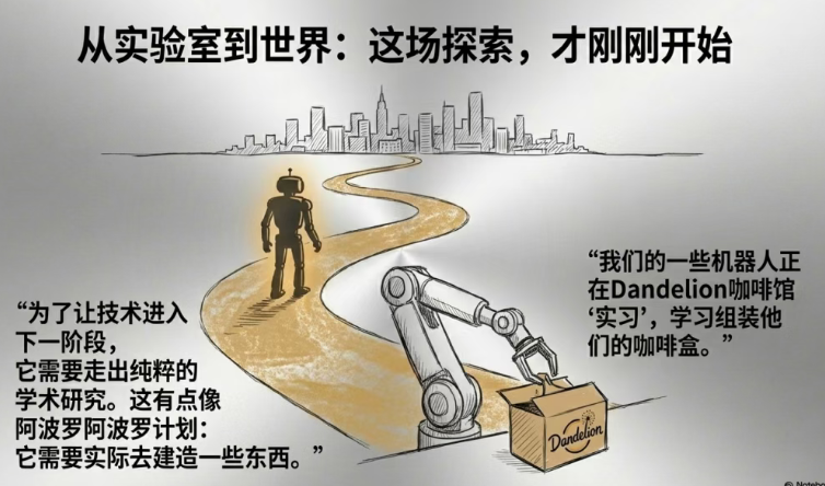 Sergey Levine的十年反思：规模化、语言与通用智能