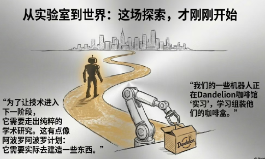 Sergey Levine的十年反思：规模化、语言与通用智能