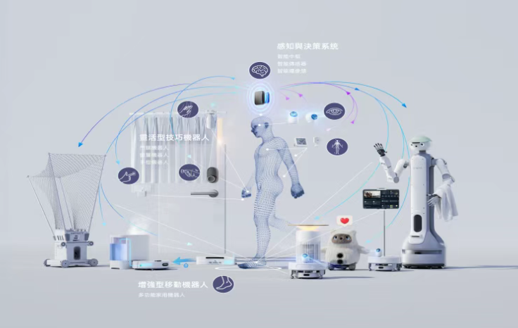 卧安机器人通过港交所聆讯