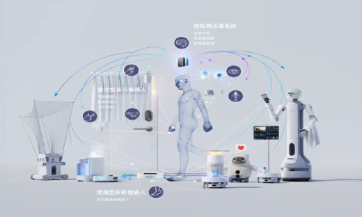 卧安机器人通过港交所聆讯