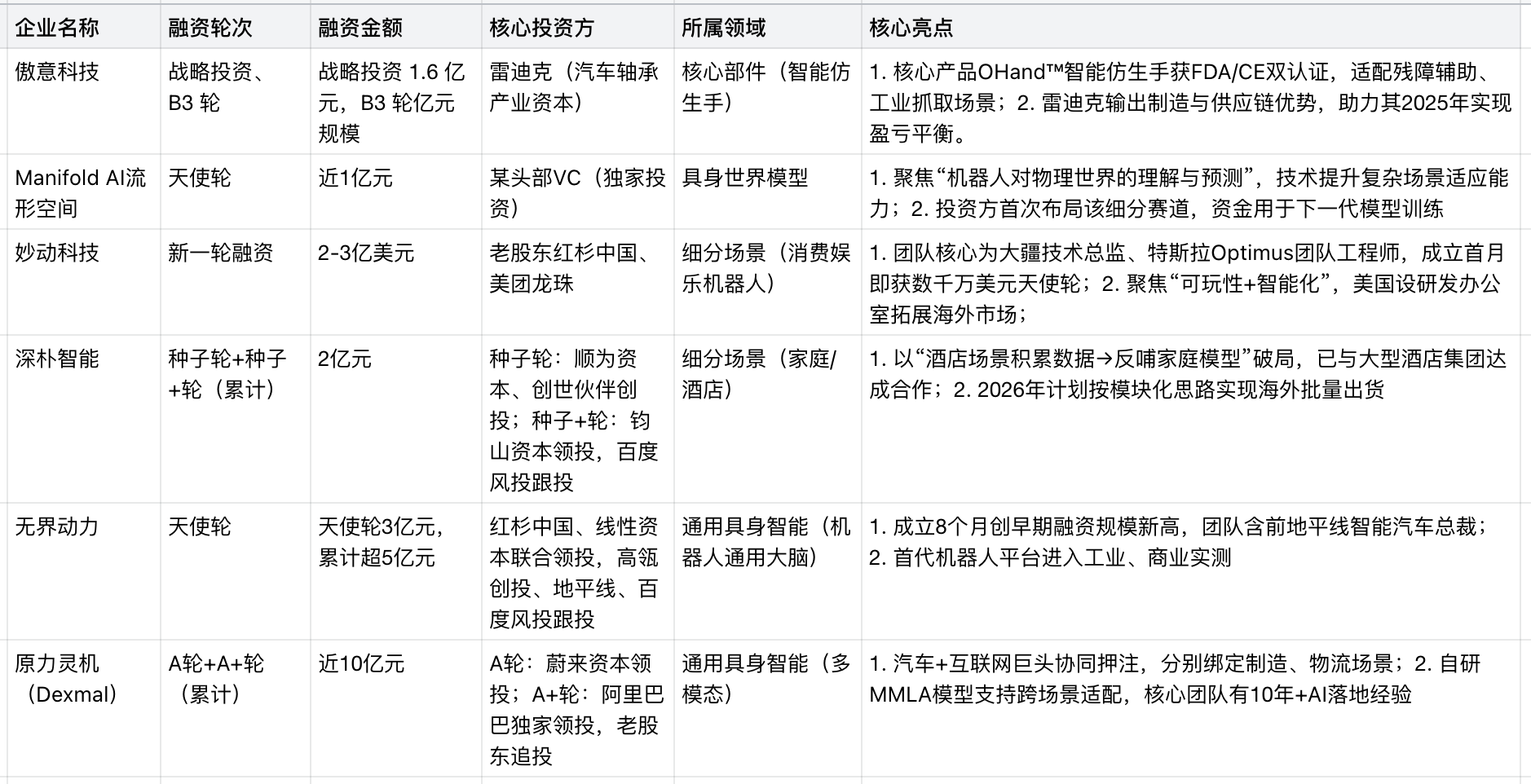 1764559746143539.png f5a08dd2857386bc3befc1cc817c5237.png