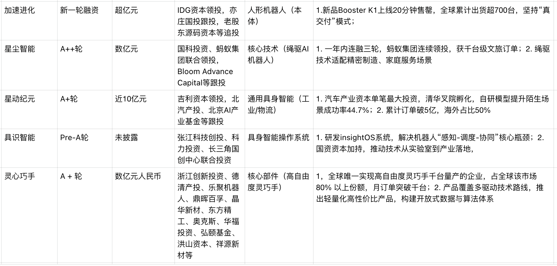 1764559764116860.png 911836086ed1e49598fb6db3a560403b.png