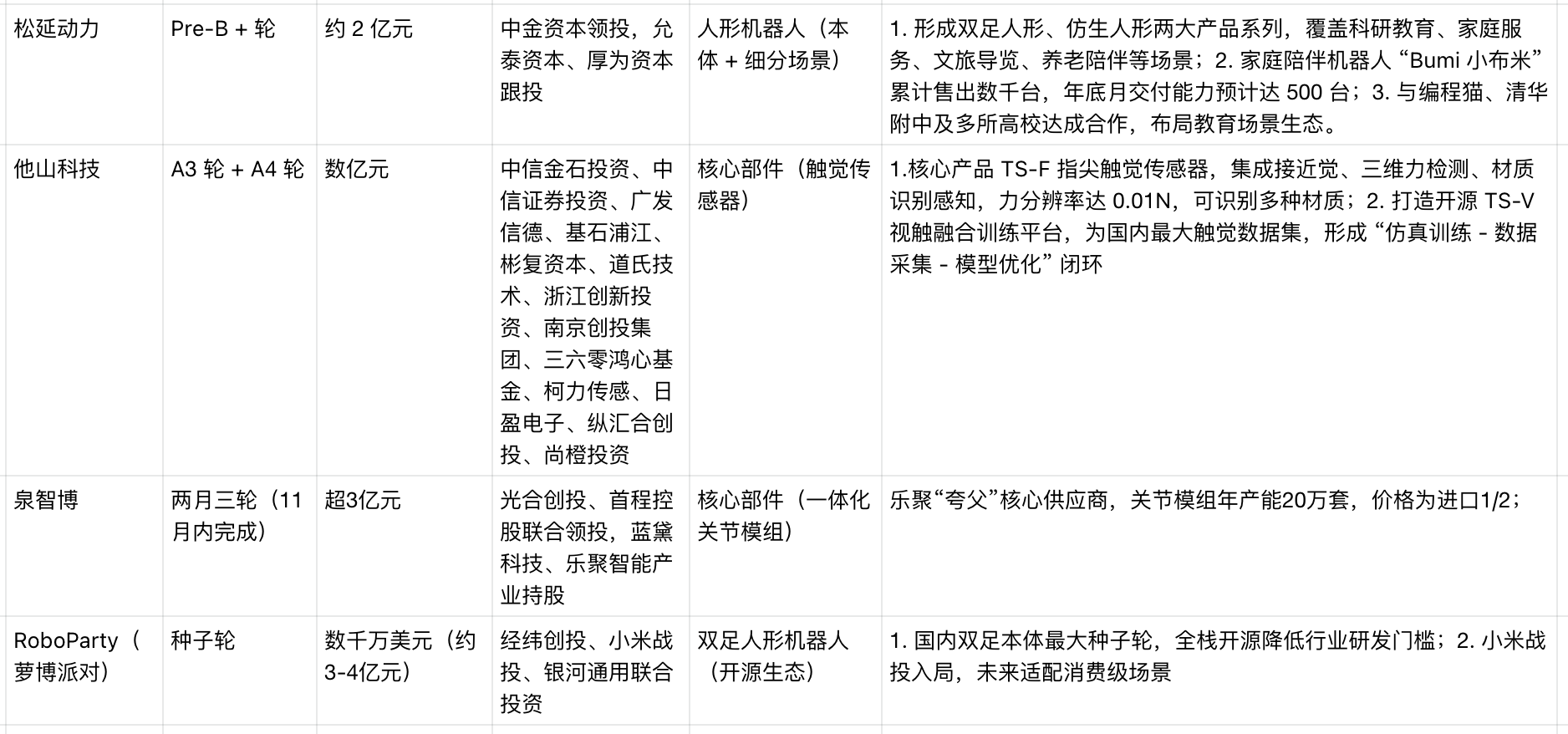 1764559784743830.png ea5ebab3577ac428d2544fb195359ef9.png