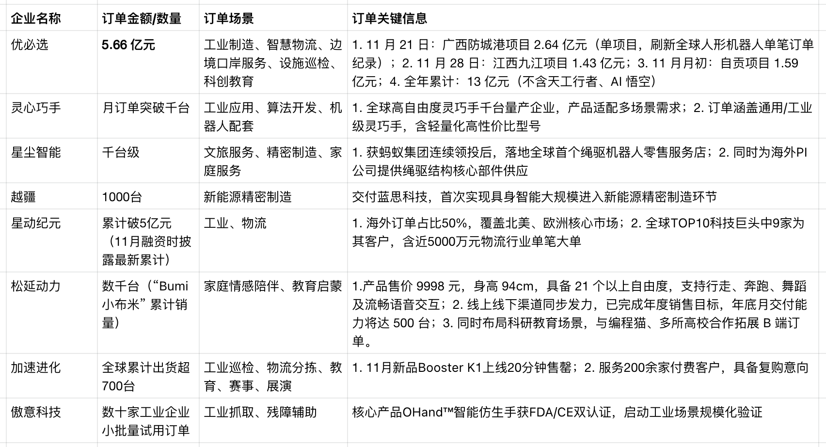 1764559811536661.png 606b8226f7db154ec5bbcf61376aee58.png