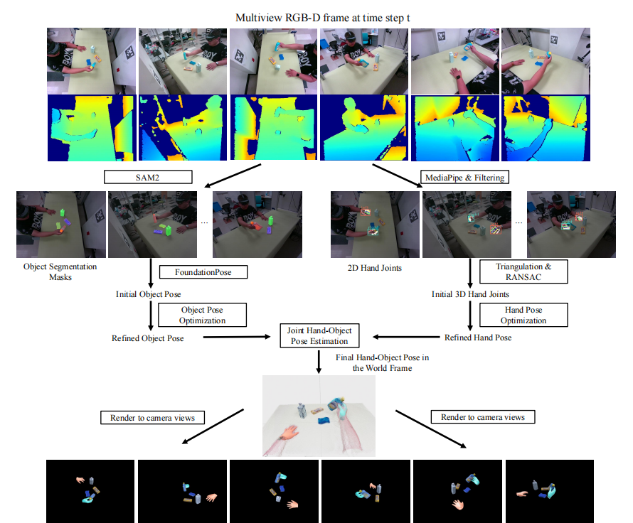 1764900110725101.png 4189185f0e66ef38e8ee03ae73c717ec.png