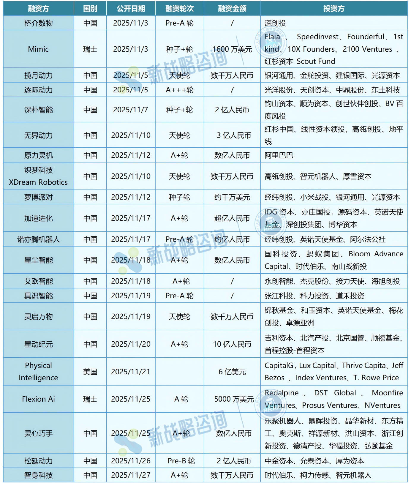 1765359650501446.png 47974a1b72b5a5e9a339f4ba10550aa4.png