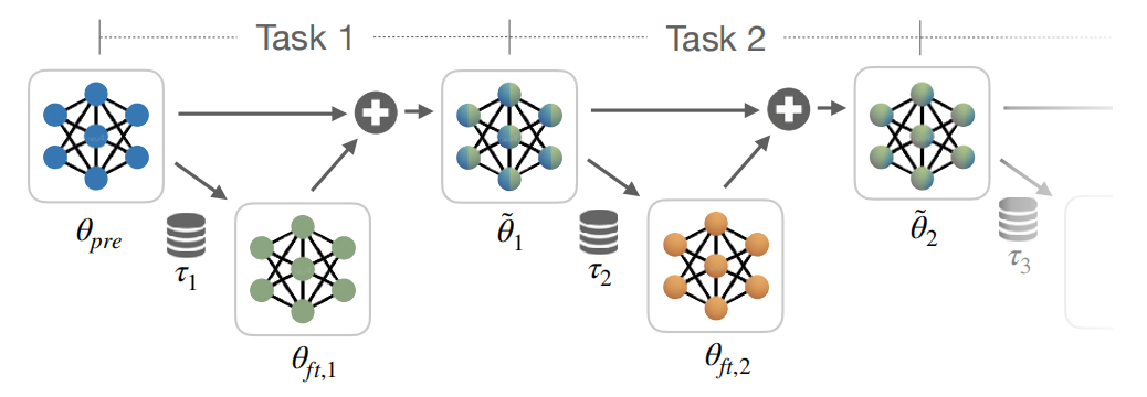 1766541308336236.png dfc1d5225e5baeff3e7b21af5891d327.png