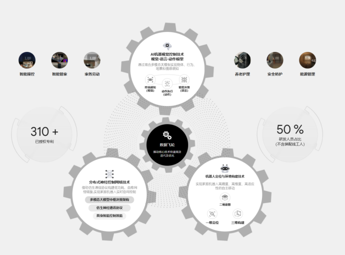 1767067569488186.png image.png