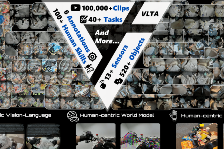 它石智航 WIYH 数据集今日正式开源：全球首个具身 VLTA 多模态数据，加速具身智能真实世界落地