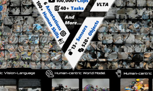 它石智航 WIYH 数据集今日正式开源：全球首个具身 VLTA 多模态数据，加速具身智能真实世界落地