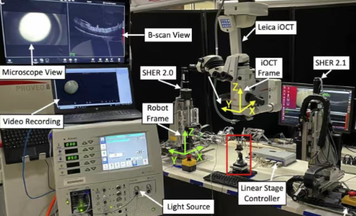 顶刊重磅！失明患者新希望！机器人自主视网膜静脉插管系统来了
