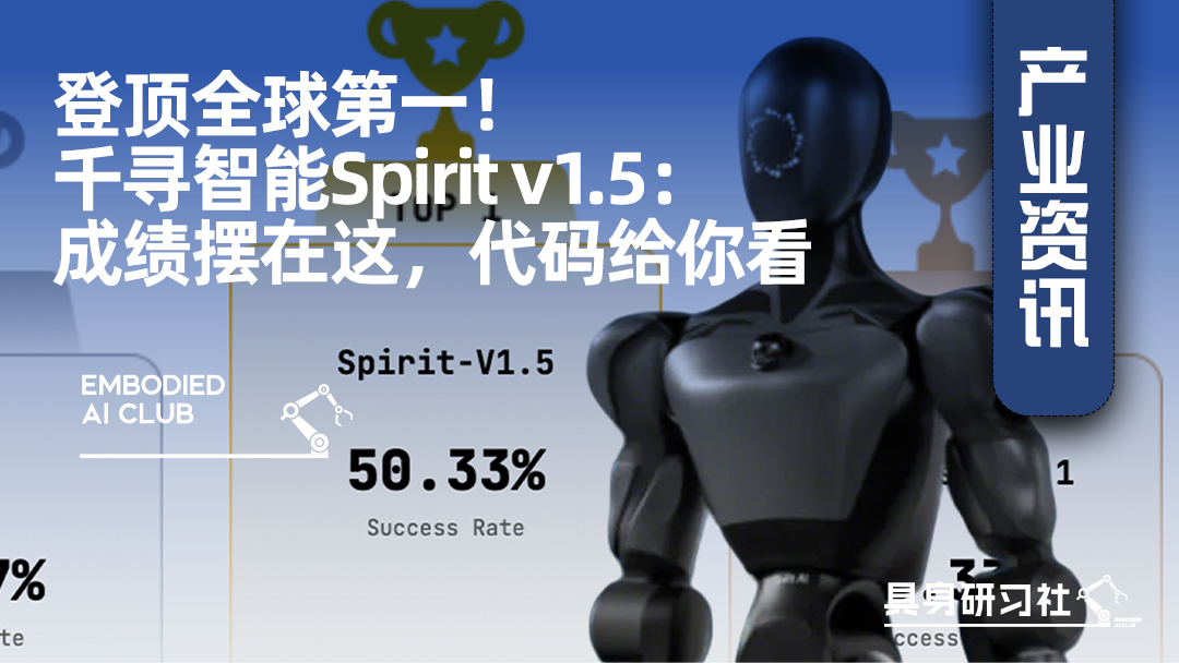 登顶全球第一！千寻智能Spirit v1.5：成绩摆在这，代码给你看