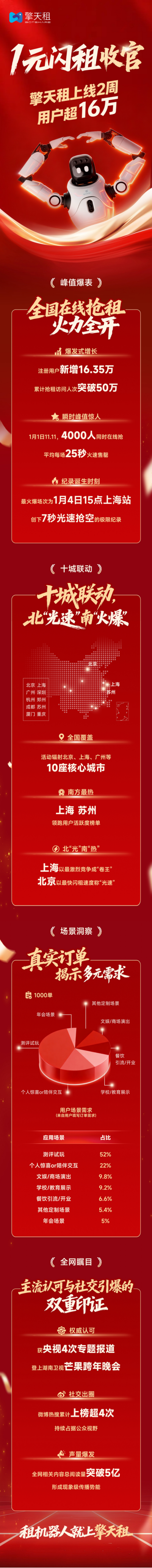 1767675894535731.png image.png