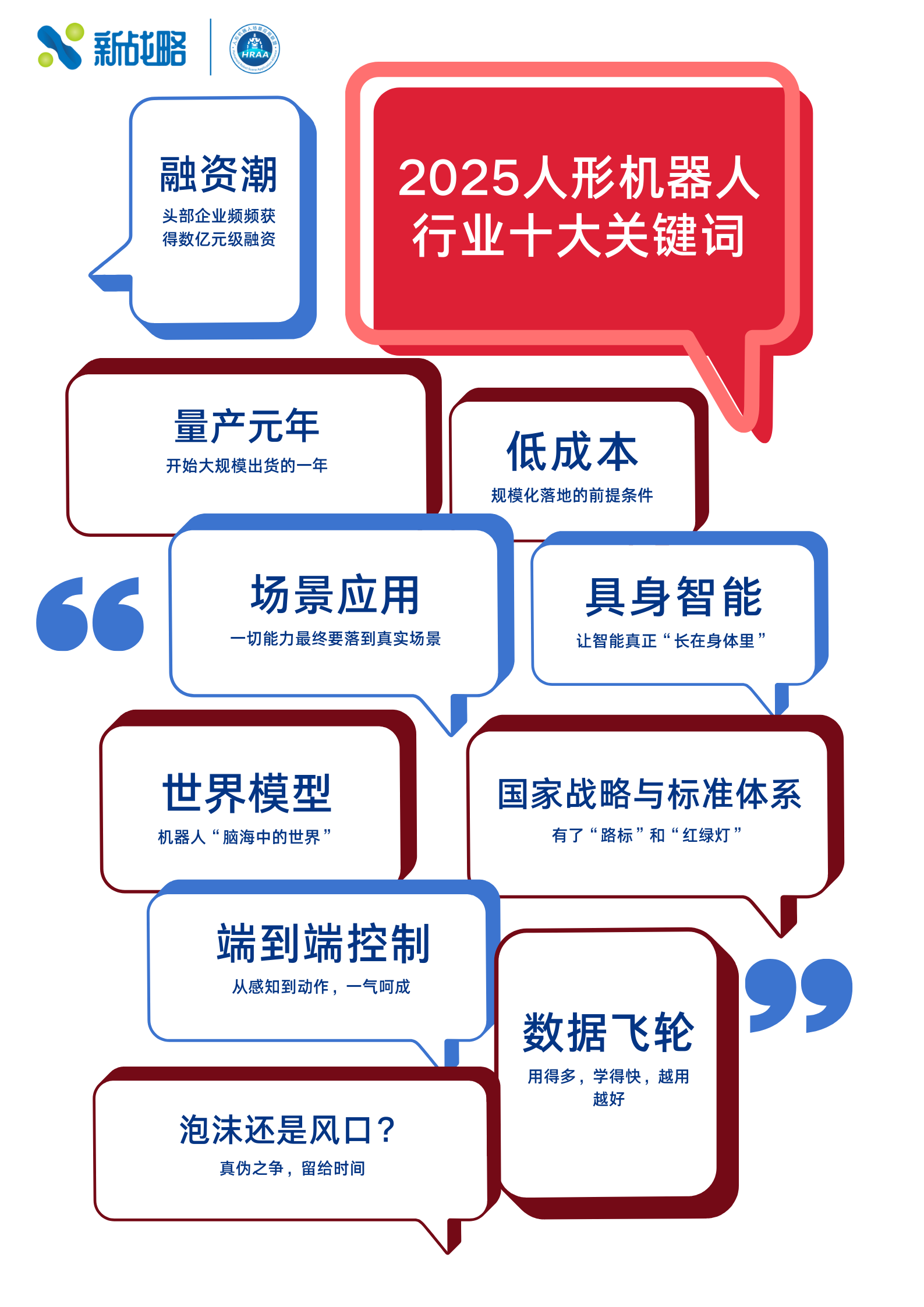 2025年人形机器人十大看点