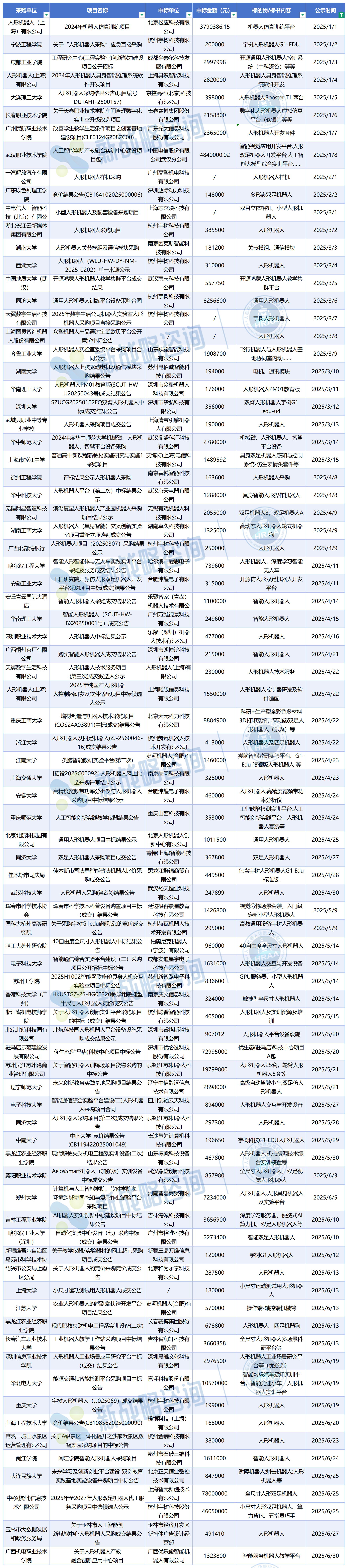 1769135535568675.png 5c40fb3f0b826d4e2e33f09eb8ca032f.png