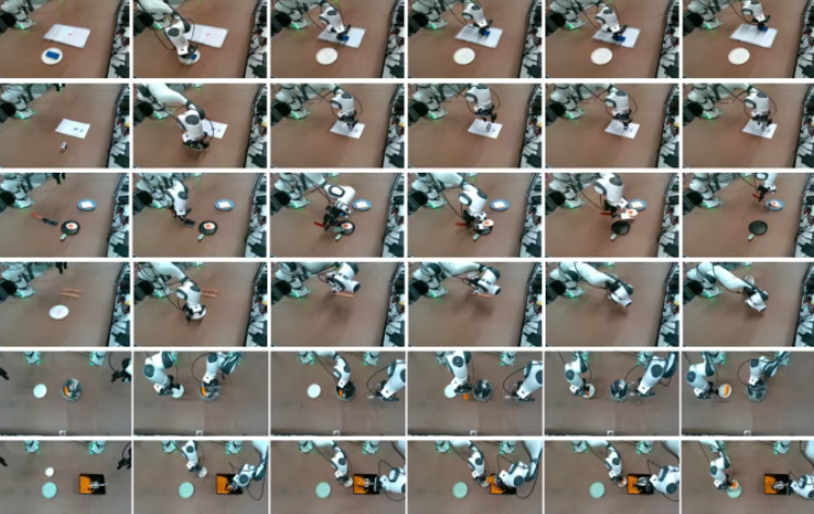 降维打击！LaST₀ 放弃语言推理，给机器人装上一颗物理直觉大脑