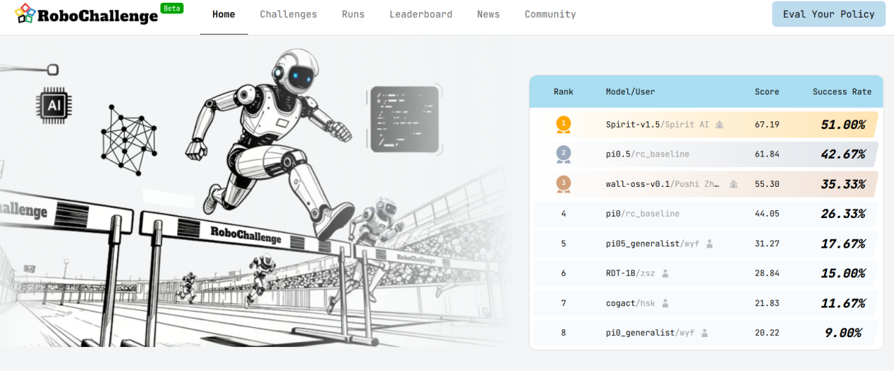 1771990588548461.png 85a4509a24ba61762821ed307a756de1.png