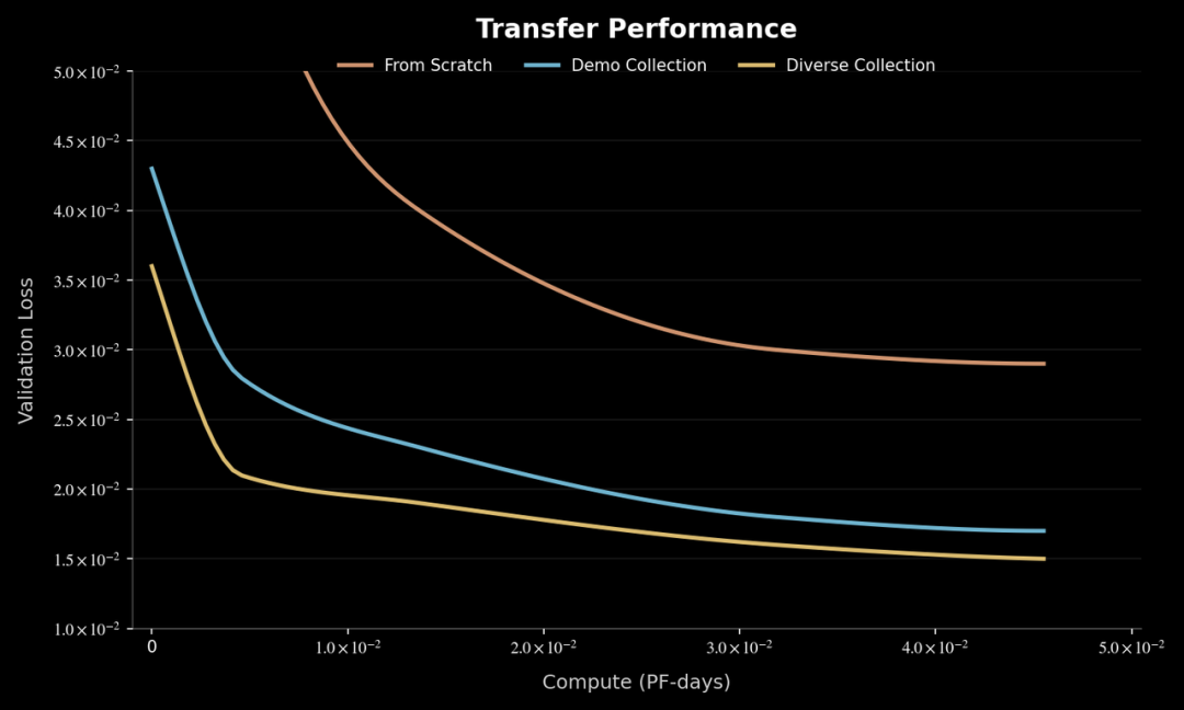 1771999484633880.png 653c3d96670a87ba61bb9eaefc05adf6.png