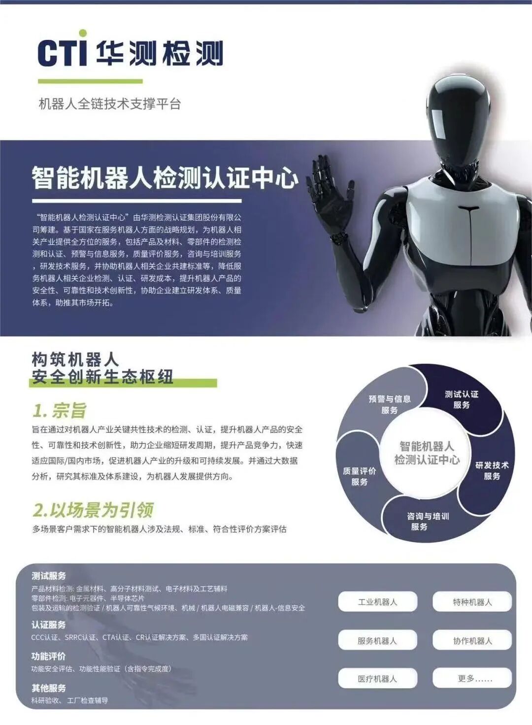 机器人检测市场争夺战：华测苏试东华竞逐智能认证