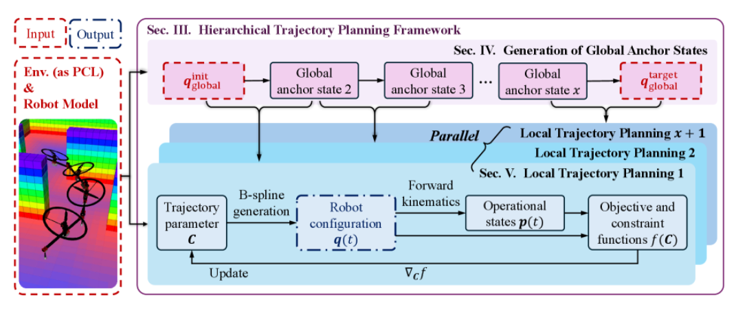 1772505457236938.png 6ef449bdc2c7b9ea9b263a47e416ce27.png