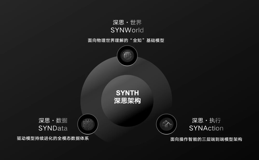 1774005409564735.jpg 2c552f35454c834258a48071c551e9c5.jpg