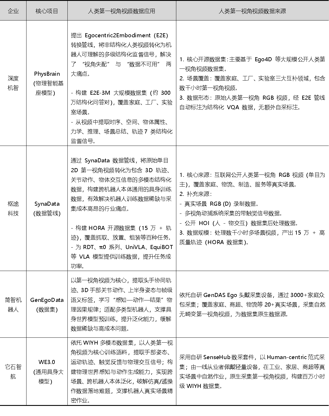 1774235169691460.png f1c534f24a154fb7b8177773db500785.png