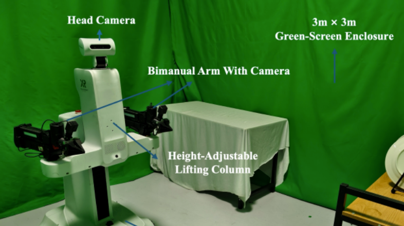Benchmark，具身智能研究最缺乏的“基础设施”