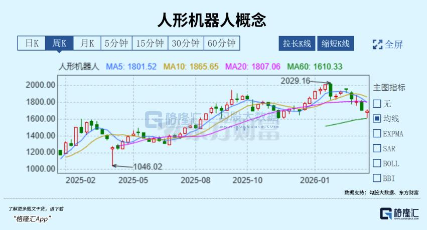 人形机器人进军就业市场