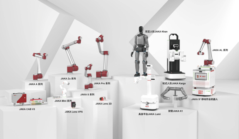 节卡机器人获新一轮股权融资