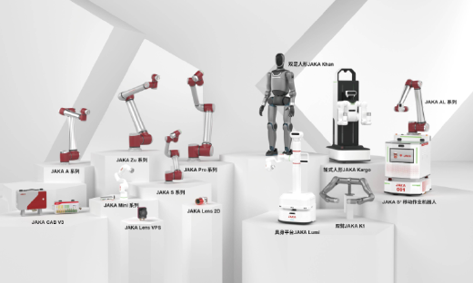 节卡机器人获新一轮股权融资