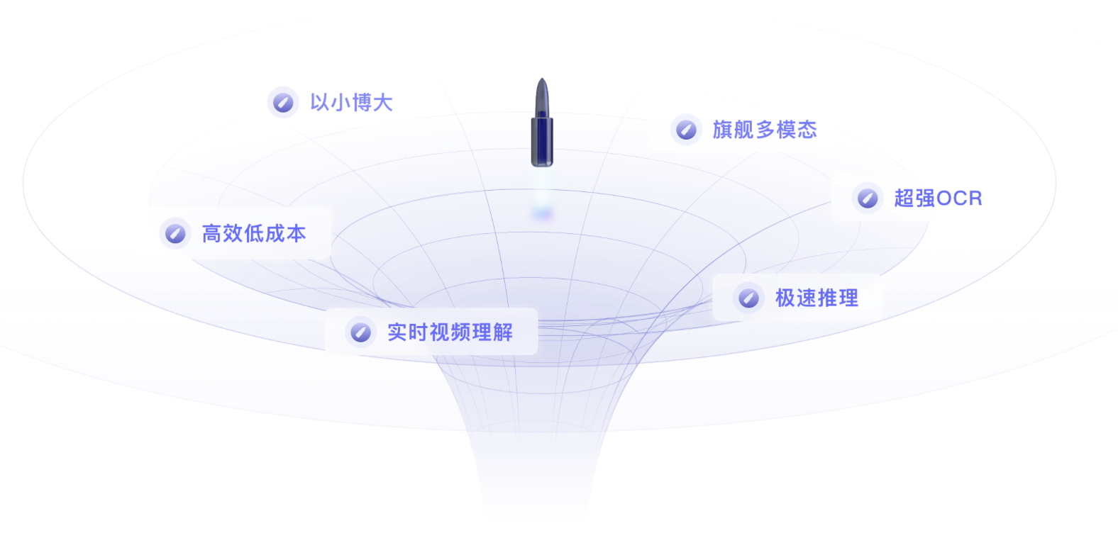 面壁智能完成数亿元融资